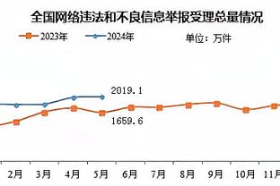 188金宝搏登不上账号截图4